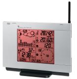 PP meteostanice Cresta WXR LM2 