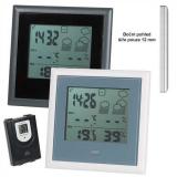 Meteorologická stanice RB 184.1