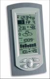 Meteostanice TFA 35.1045 IT+