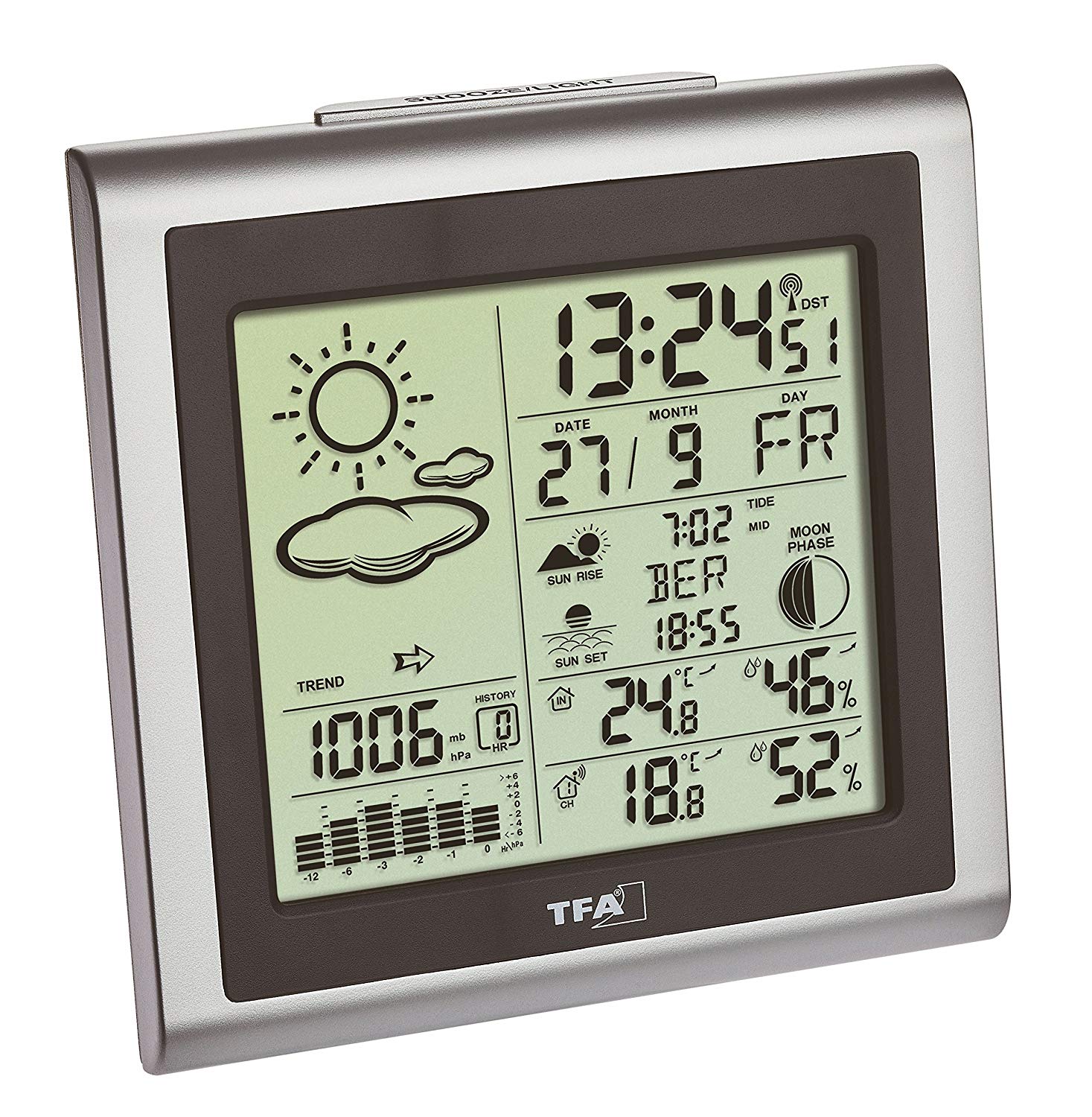 Meteostanice TFA 35.1145.54 LARGO