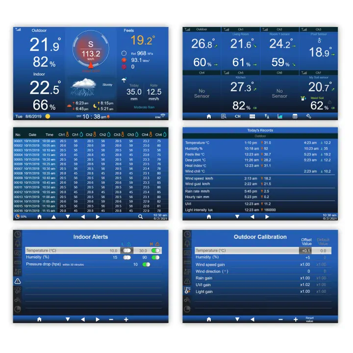 Wi-Fi meteostanice GARNI 3015 Arcus 2GEN
