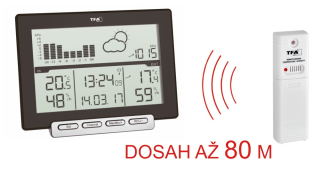Domácí meteostanice TFA 35.1139.01 METEO SENS